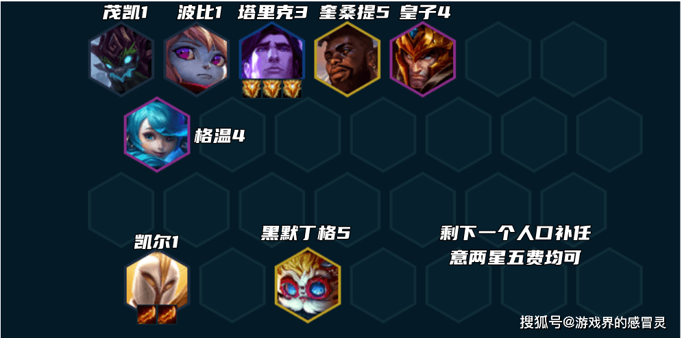 关于爱游戏体育:《英雄联盟》阵容分析：何谓“强势组合”与“克制链”的信息
