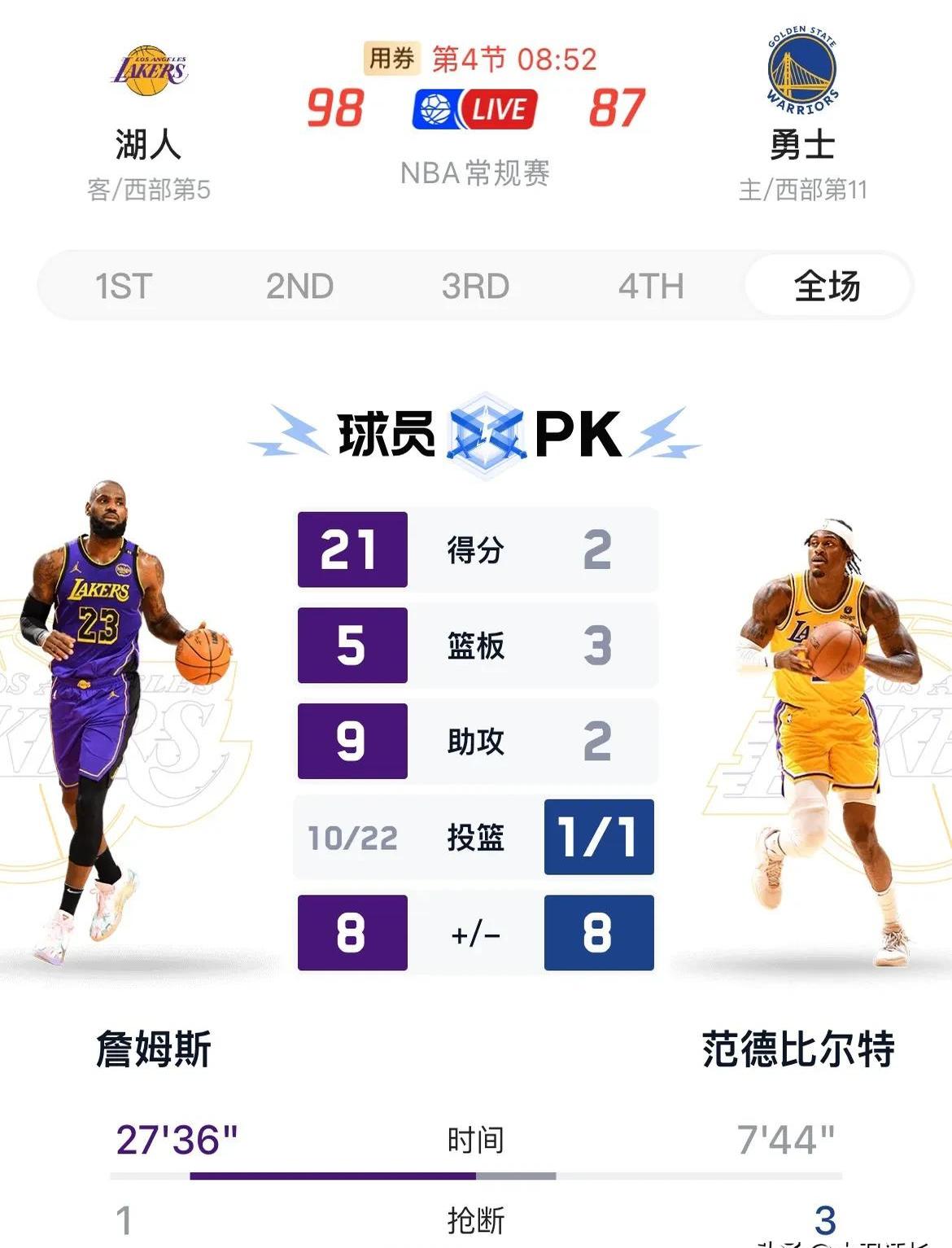 关于爱游戏体育:湖人队训练营：新援融入，战术磨合的信息