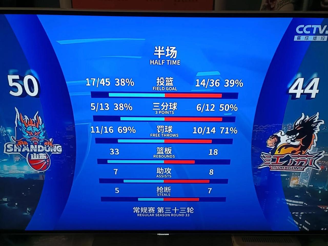 爱游戏体育：中国男篮历史上的经典对手战术分析：回顾那些充满激情与对抗的比赛的简单介绍